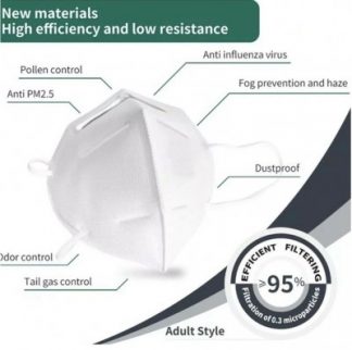 Cubrebocas KN95 KSA KSA TH 100